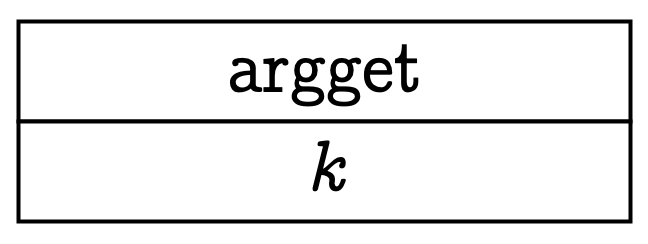 The argget instruction